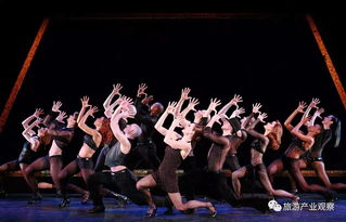 國外旅游演出項目引入國內成大趨勢,你是否把握住了機遇