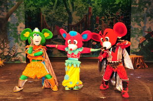 與白雪公主共赴新春奇緣 海洋世界里的夢幻馴獸表演